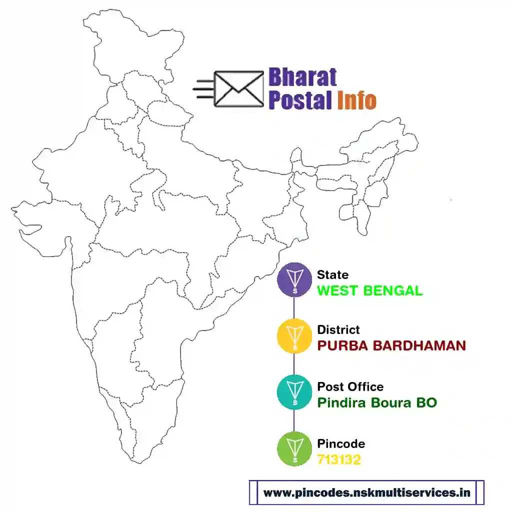 west bengal-purba bardhaman-pindira boura bo-713132